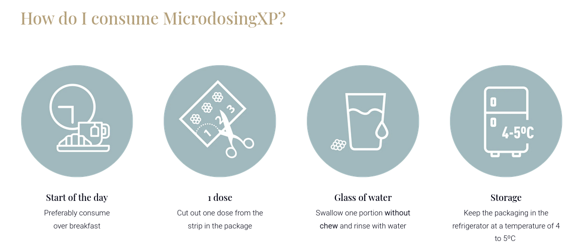 Ervaring met microdoseren voor beginners (1 maand)